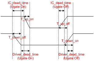 Technical Document Image Preview